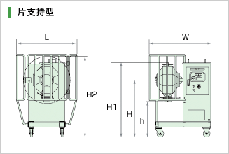 片支持型