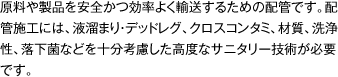 原料や製品を安全かつ効率よく輸送するための配管です。配管施工には、液溜まり・デッドレグ、クロスコンタミ、材質、洗浄性、落下菌などを十分考慮した高度なサニタリー技術が必要です。